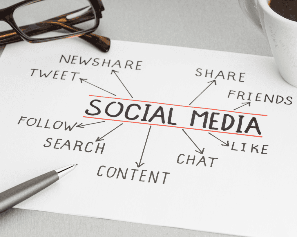 Social Media Marketing Plan